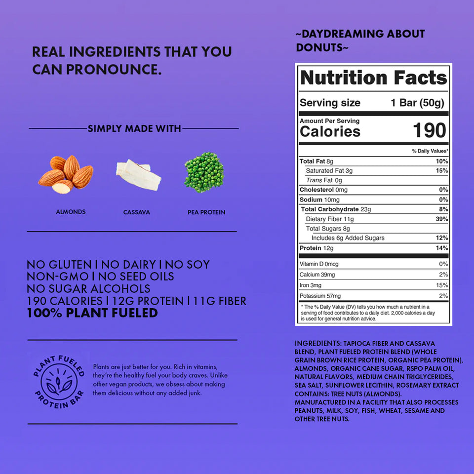 #Flavor_Daydreaming About Donuts