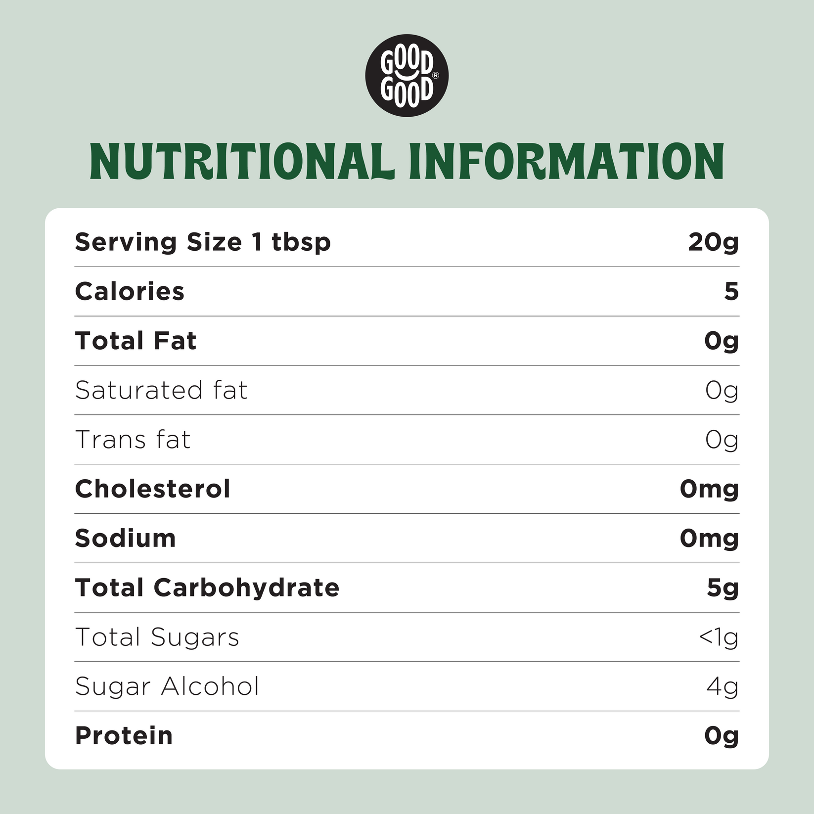 #Flavor_Forest Fruits #Size_12 oz