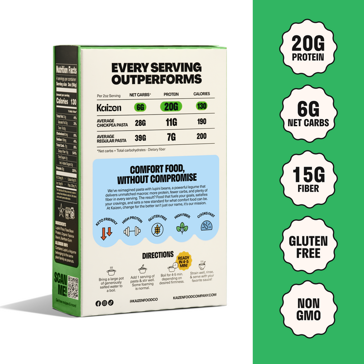 A green and beige pasta box displays nutrition facts, highlighting 20g protein, 6g net carbs, and 15g fiber, with a blue section promoting it as gluten-free and quick to prepare in 5 minutes.