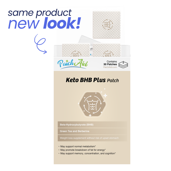 Keto BHB Plus Patch packaging with 'Patch Aid'  - same product, new look.