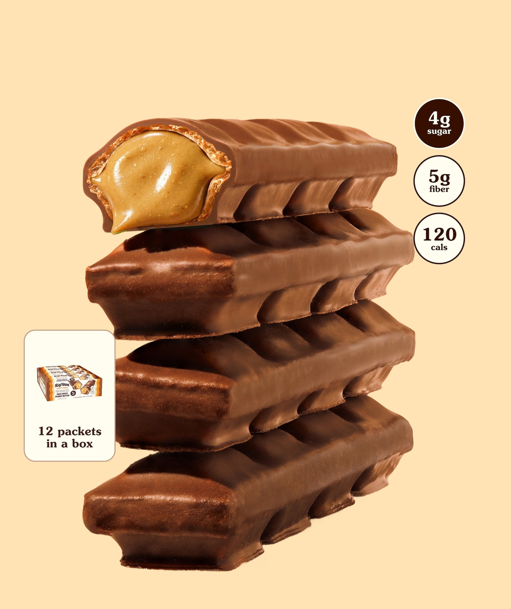 #Flavor_Milk Choco Peanut Butter