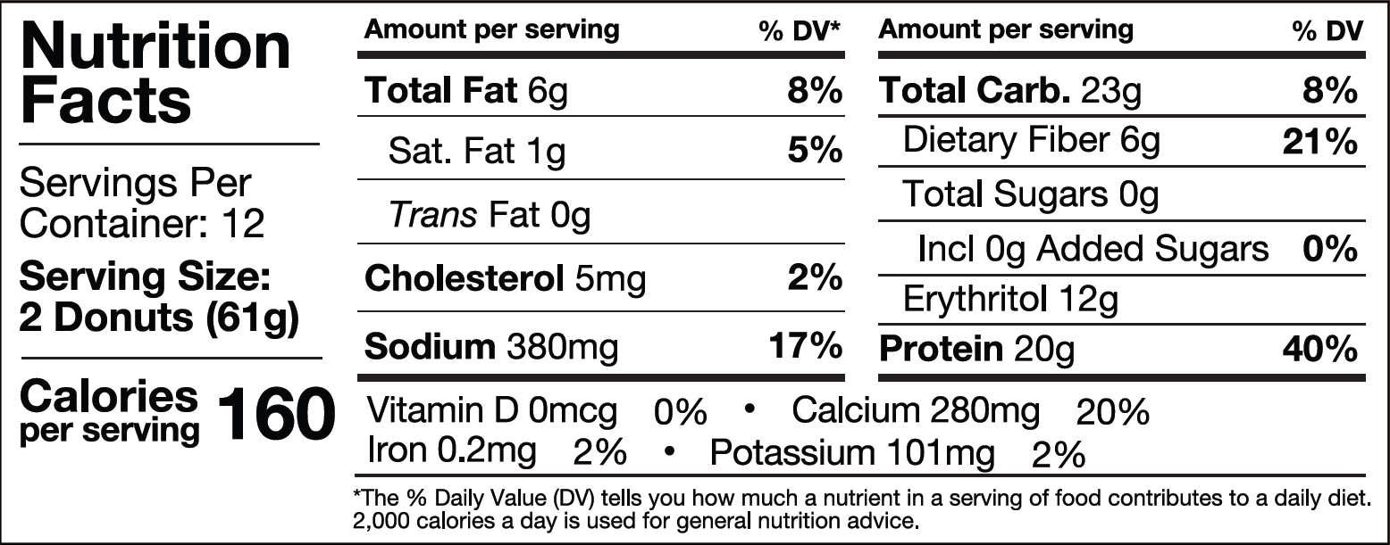 #Flavor_Chocolate Dipped