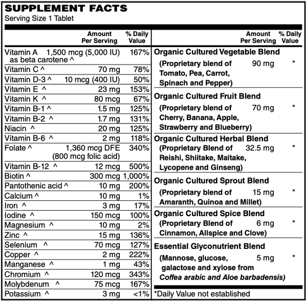 Nutritional supplement facts label listing various vitamins, minerals, and proprietary blends, detailing amounts per serving and their respective daily values for a single tablet.