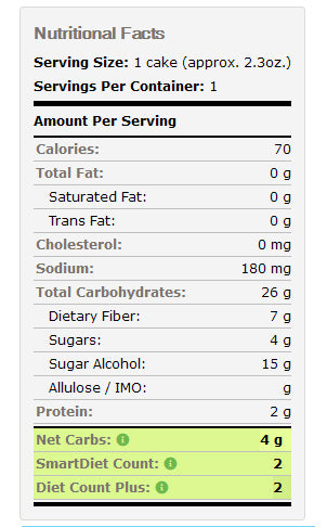 Nutritional facts for a cake, detailing serving size, calories, total carbohydrates, dietary fiber, sugars, and protein, with highlighted net carbs and diet counts for easy reference.
