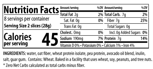 Nutrition facts label detailing servings, calories, and ingredients for a food product, highlighting 45 calories per serving and zero net carbs, with a focus on fiber and protein content.