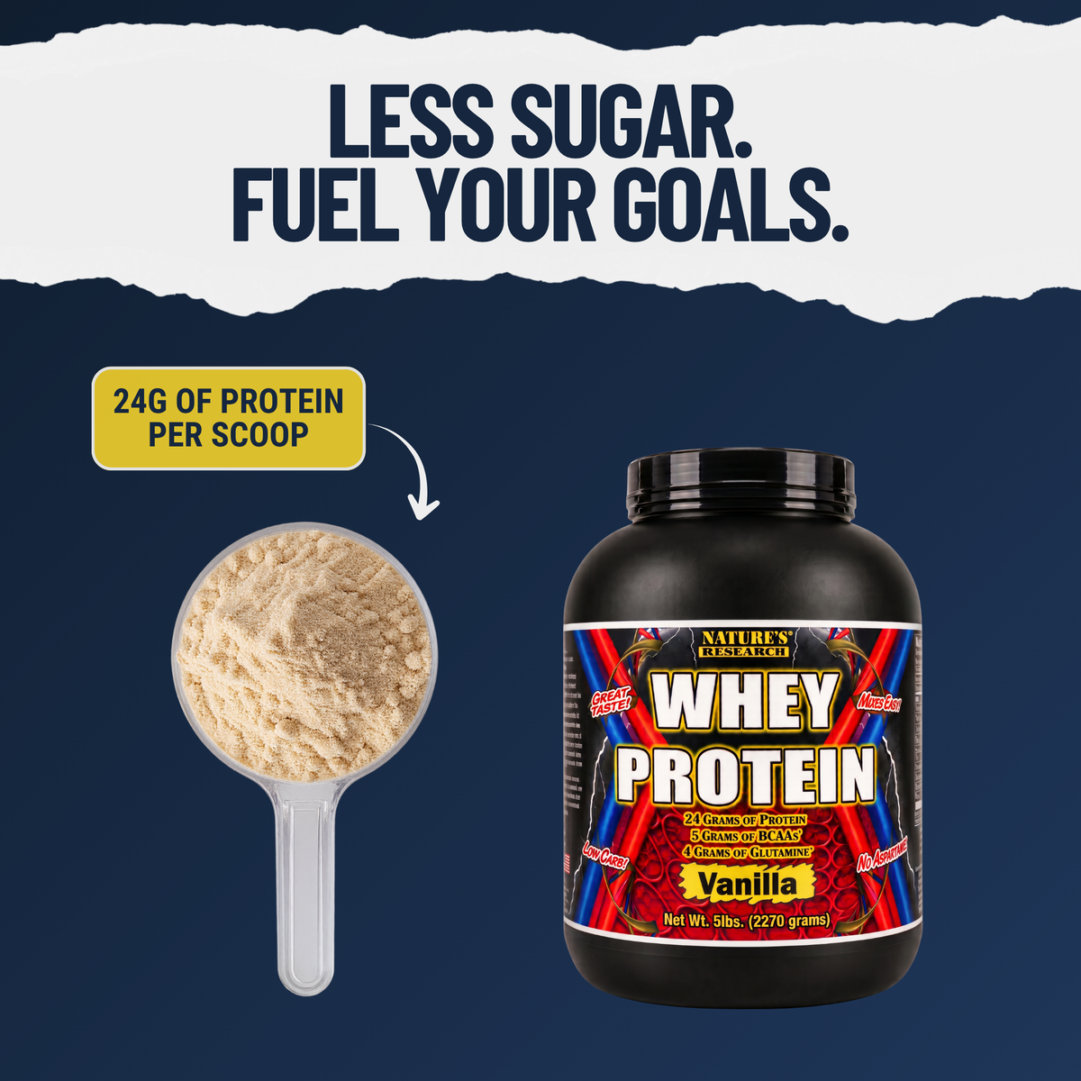 Nature’s Research Whey Protein delivers 24g of protein for 120 calories per scoop, with just 3g of carbs and 1g of sugar.