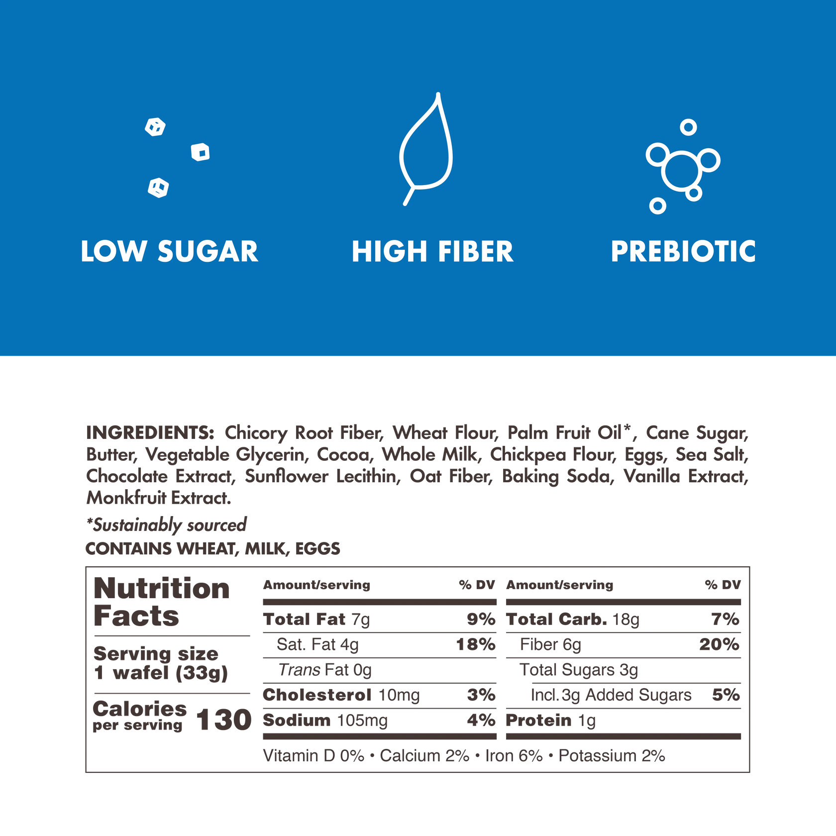 Rip Van Wafels - Cookies and Cream