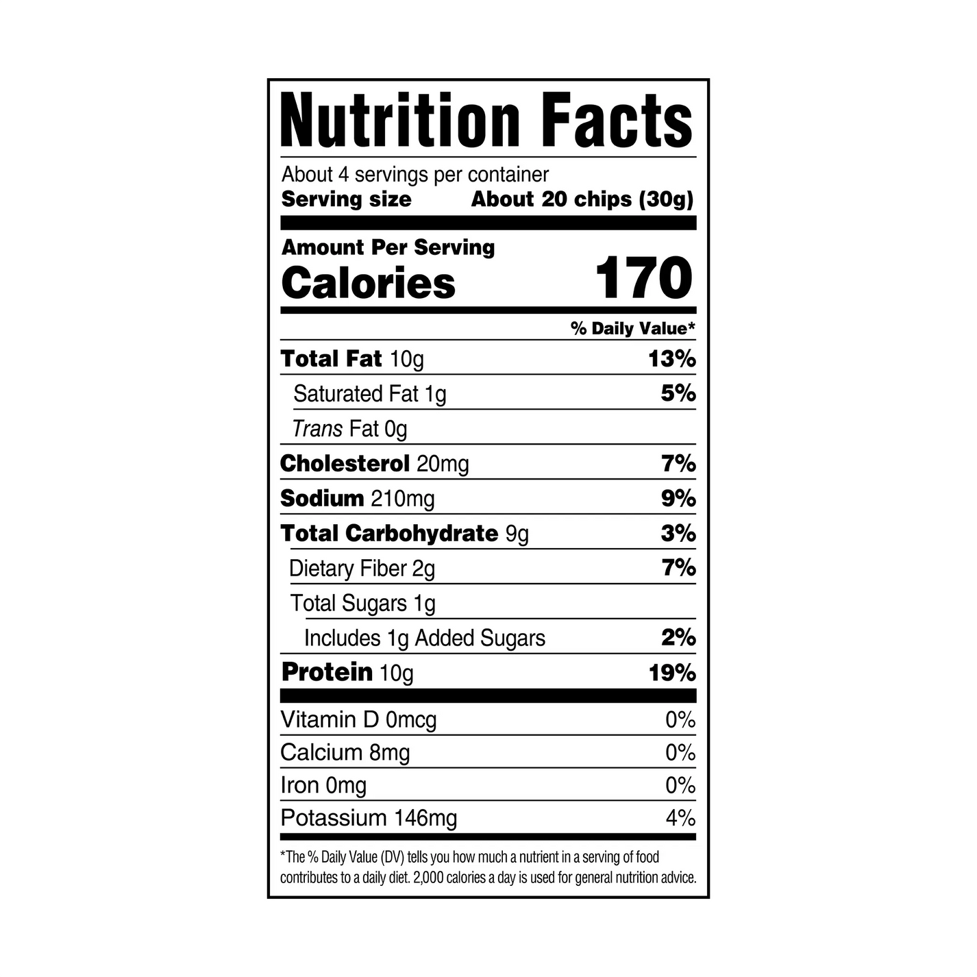 #Flavor_Chicken & Waffles 