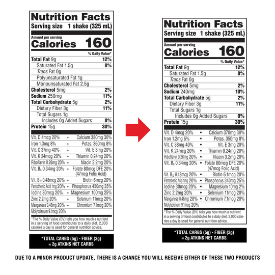 Atkins Nutritionals Ready-to-Drink Shakes