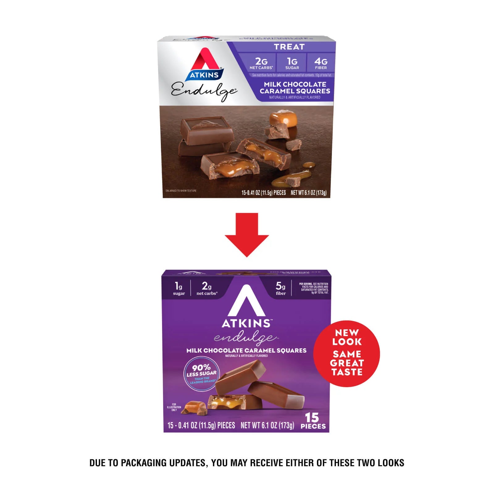 Two boxes of Atkins Endulge Milk Chocolate Caramel Squares are shown, one with a brown design and the other with a purple design, highlighting packaging updates while emphasizing the same great taste.