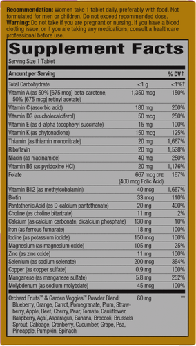 A detailed supplement facts label lists nutrients and their amounts per serving, including vitamins, minerals, and a warning about usage for women, with a yellow background for visibility.
