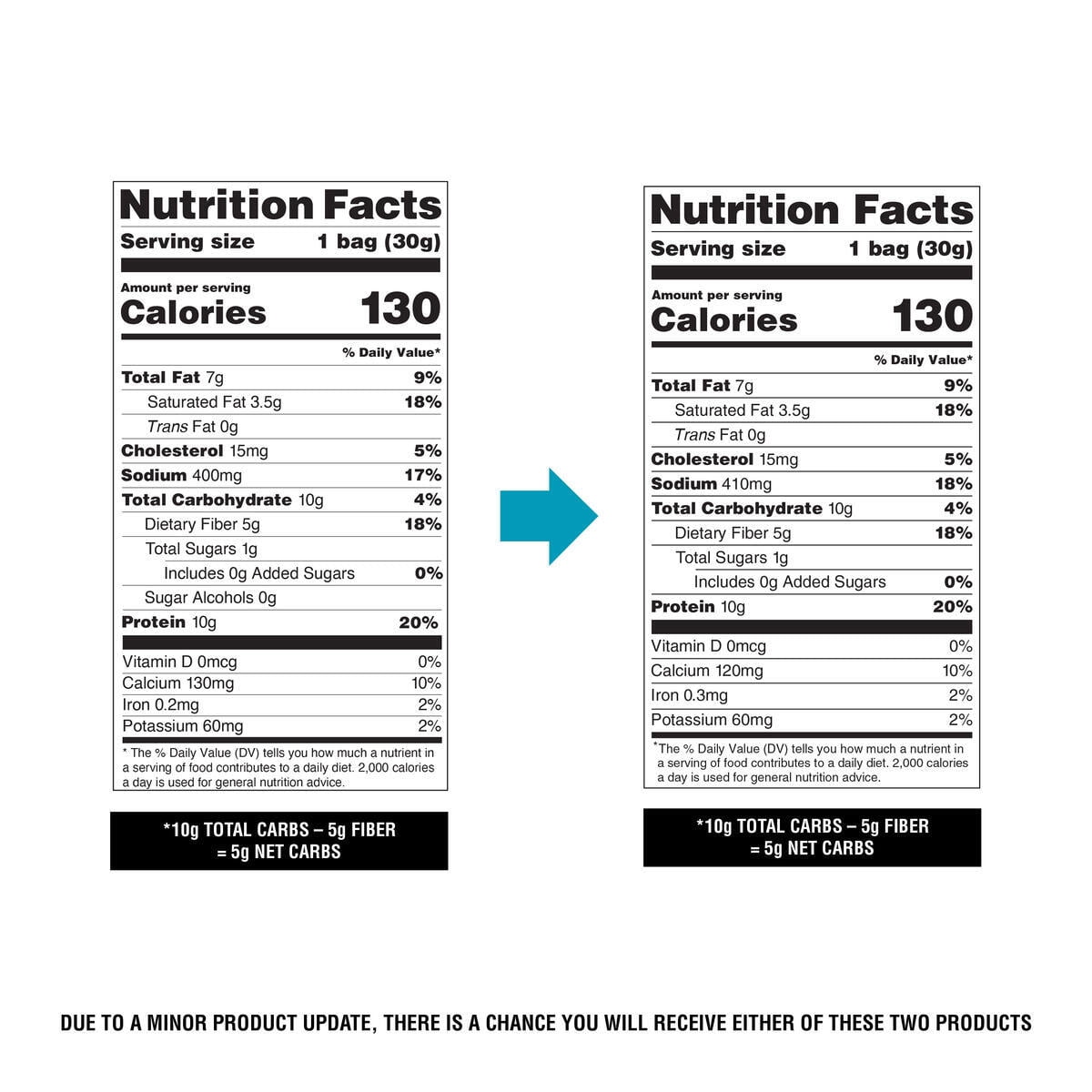 #Flavor_Spicy Cheddar