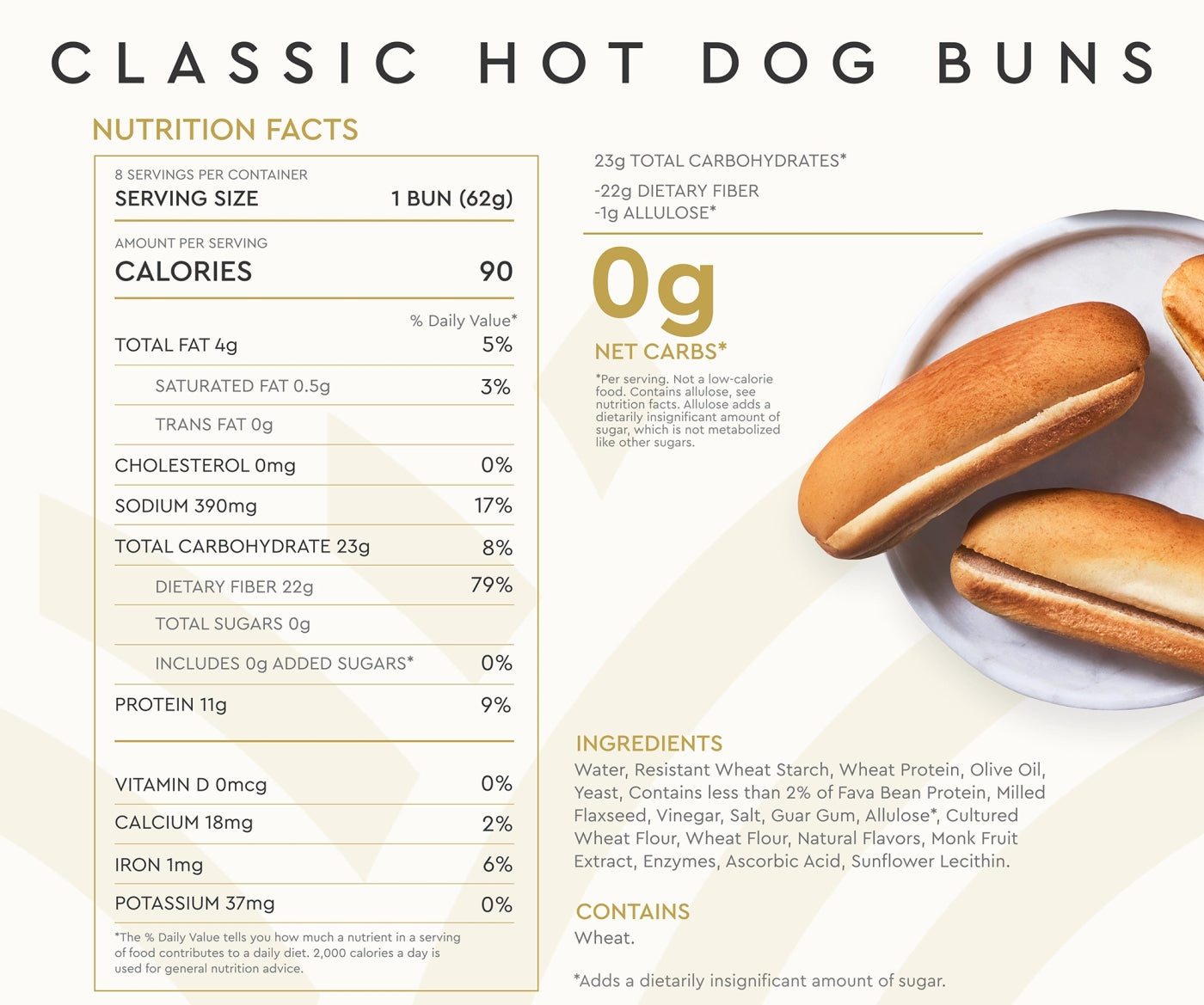 Nutrition facts for classic hot dog buns are displayed, showing details like calories, fat, carbohydrates, and ingredients, alongside a plate featuring two golden-brown hot dog buns.