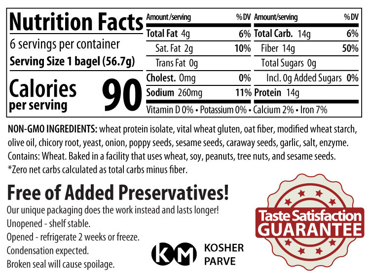 Nutrition facts label for a bagel, detailing serving size, calories, ingredients, and health benefits, with a note about preservative-free packaging and a taste satisfaction guarantee.
