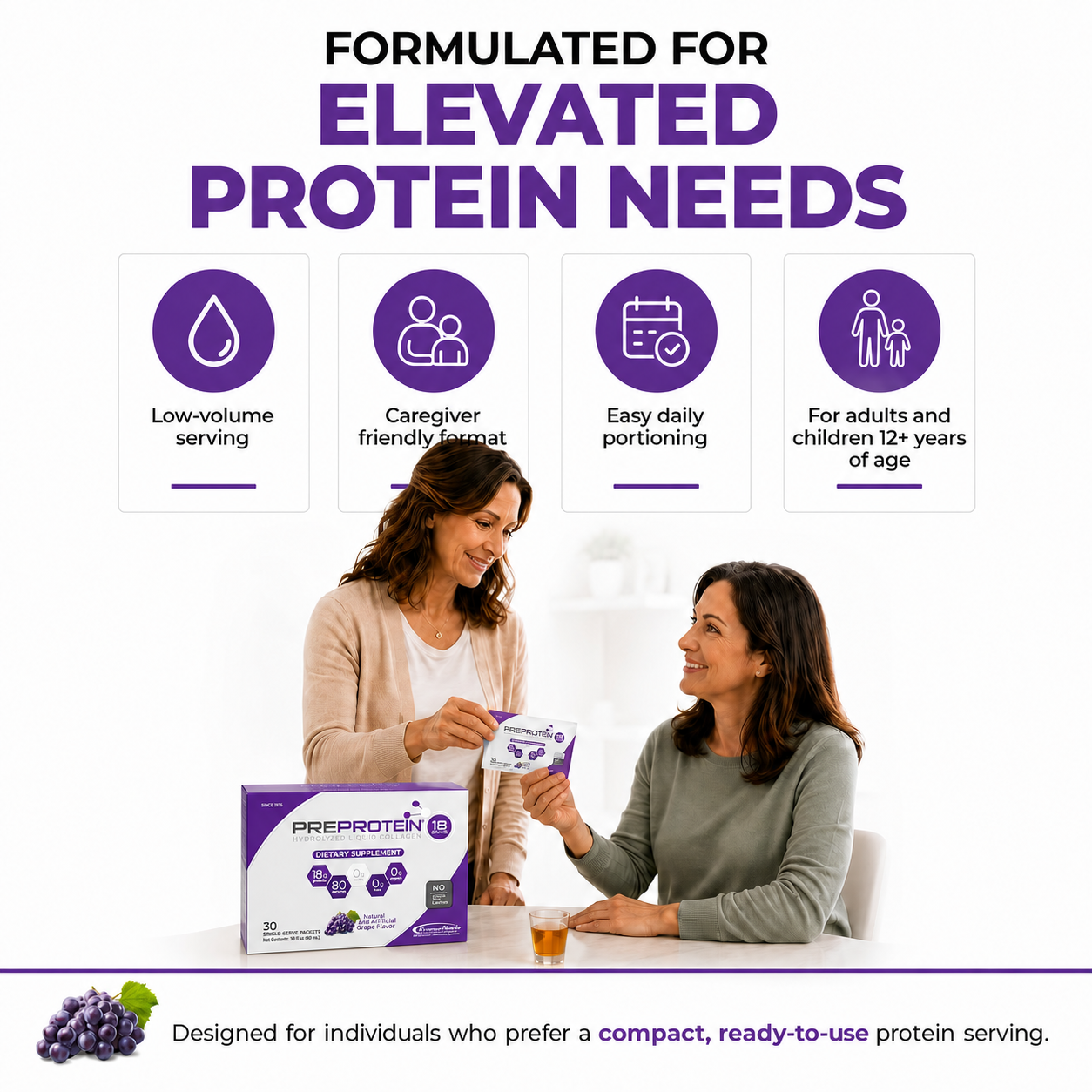Two women are sitting at a table, one handing a protein supplement packet to the other, with product packaging and key benefits displayed in the background, emphasizing its suitability for elevated protein needs.