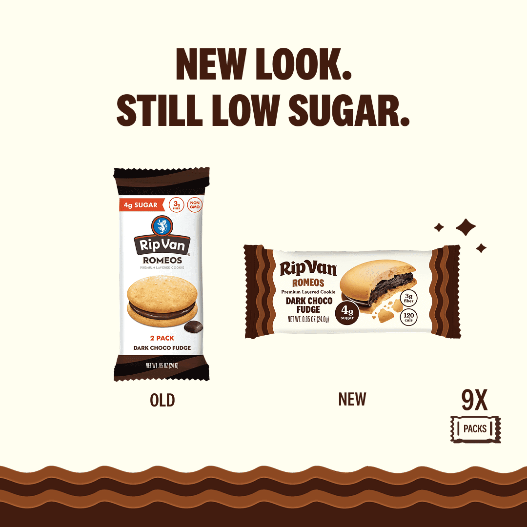 Two packages of RipVan Romeos cookies are displayed side by side, showcasing the old design on the left and the new design on the right, with a message highlighting the low sugar content.