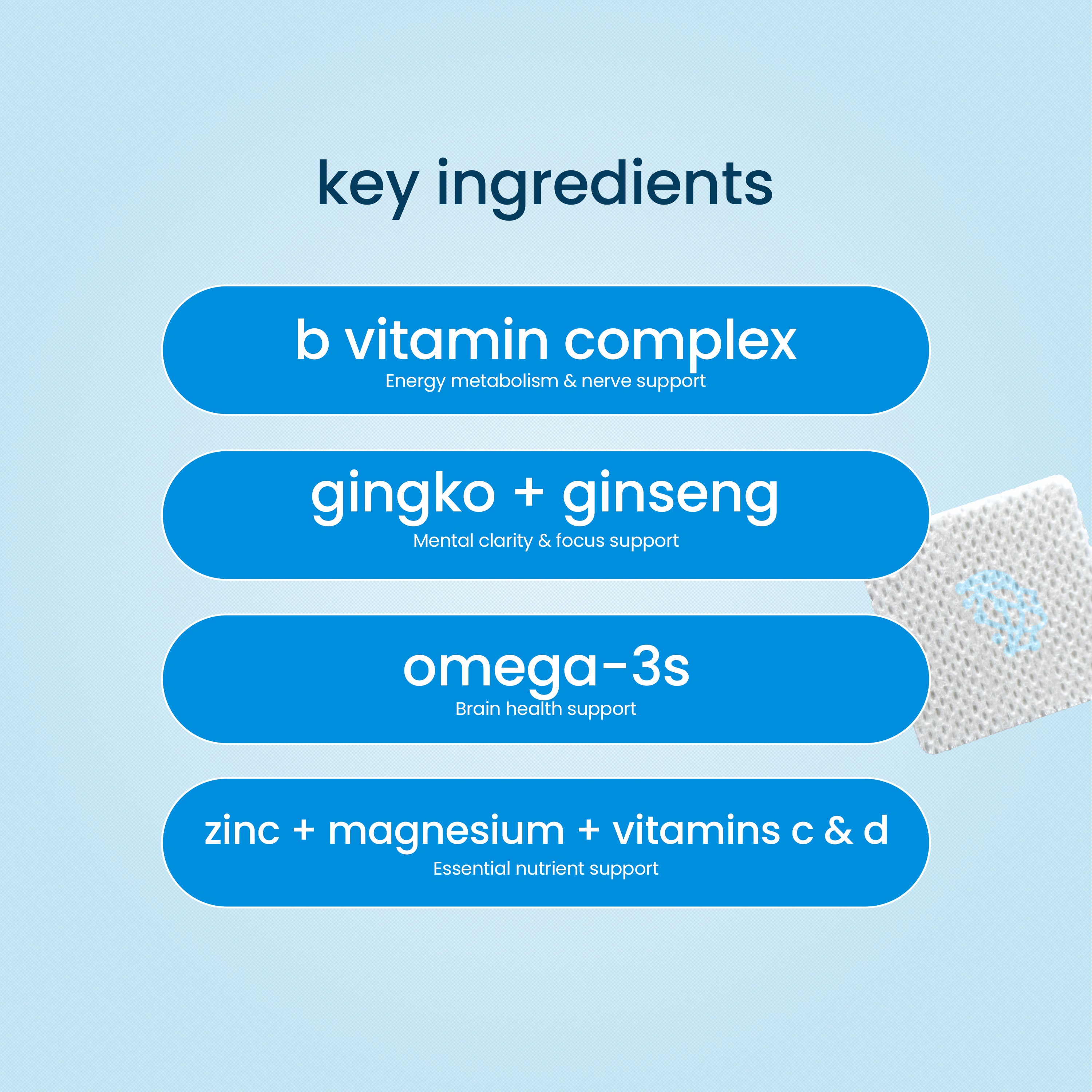 PatchAid Focus + Clarity Patches. Key ingredients: B vitamins, zinc, magnesium, omega-3s, ginkgo biloba, ginseng and 5-HTP. 