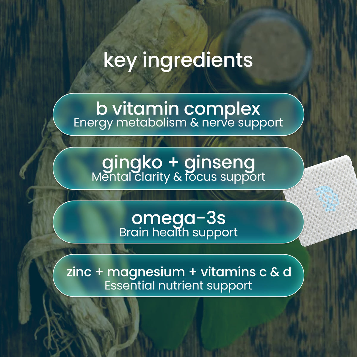 PatchAid Focus + Clarity Patches. Key ingredients: B vitamins, zinc, magnesium, omega-3s, ginkgo biloba, ginseng and 5-HTP. 
