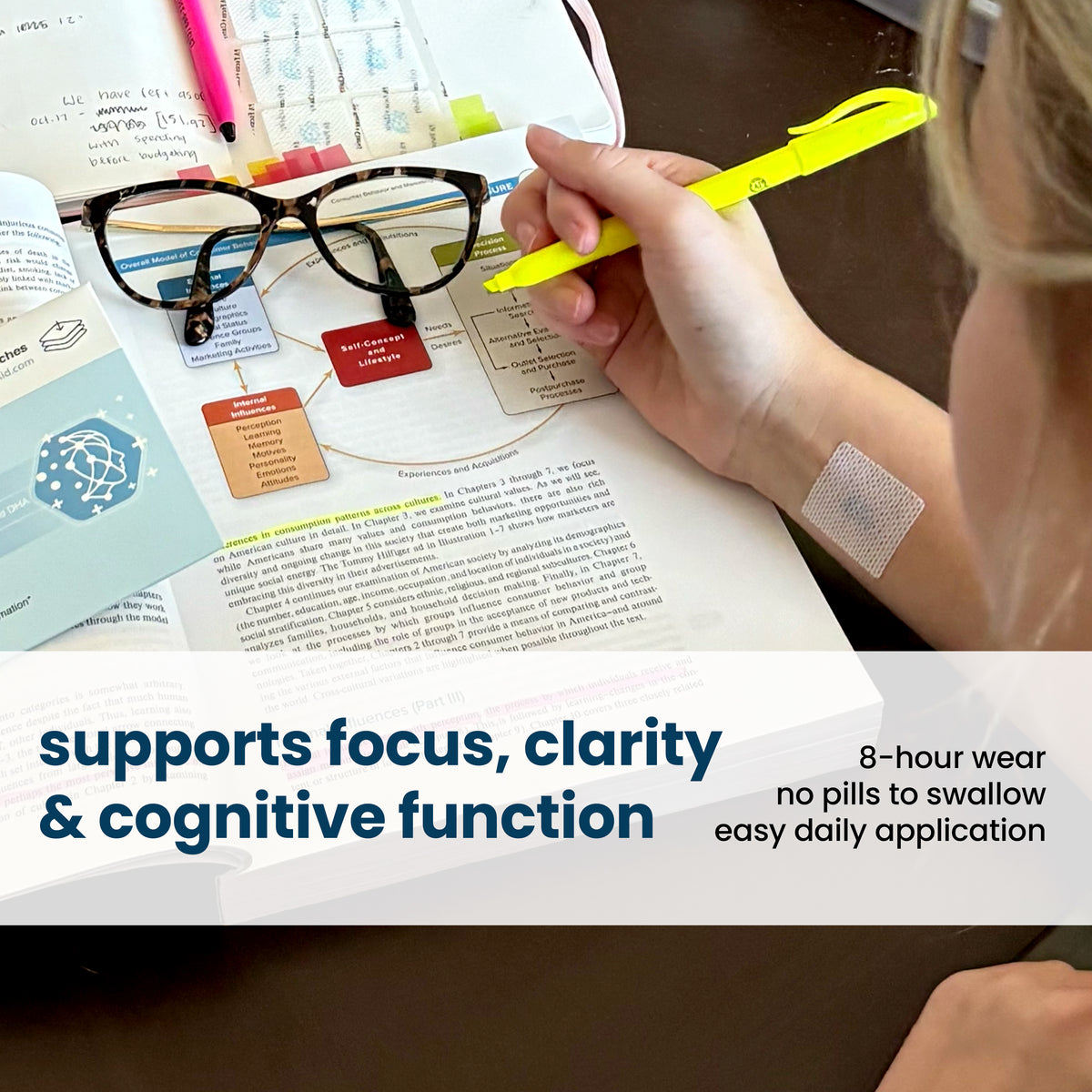 PatchAid Focus + Clarity Patches with B vitamins, zinc, magnesium, omega-3s, ginkgo biloba, ginseng and 5-HTP. 