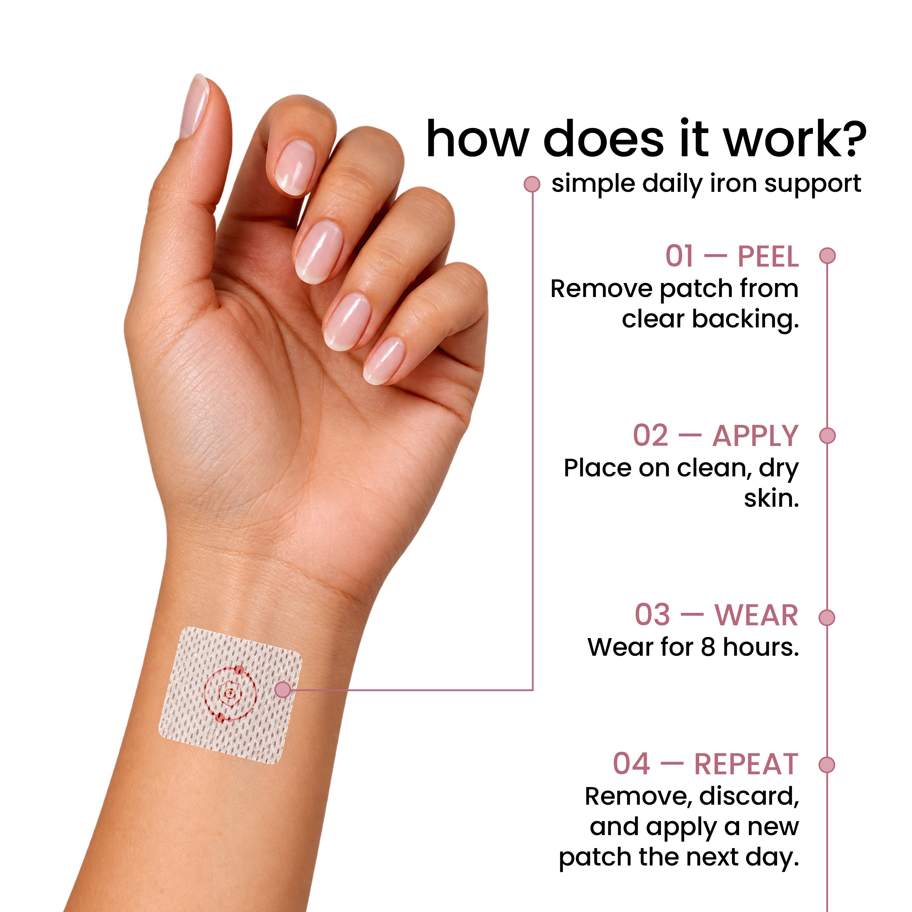 PatchAid Glutathione Plus Patches with 100 mg of L-glutathione, vitamin C, selenium and coenzyme Q10. 