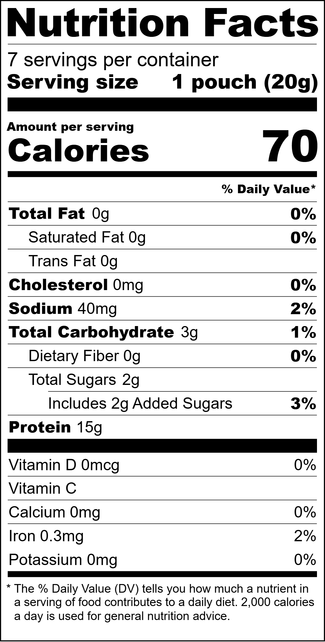 A nutrition facts label displays information for a product, including serving size, calories, and nutrient content, indicating it contains 70 calories and 15 grams of protein per serving.