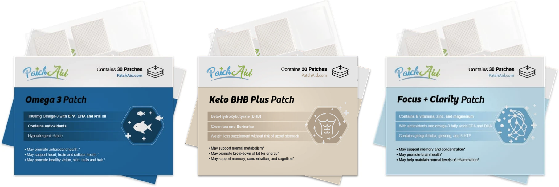 Keto Support Patch Pack by PatchAid