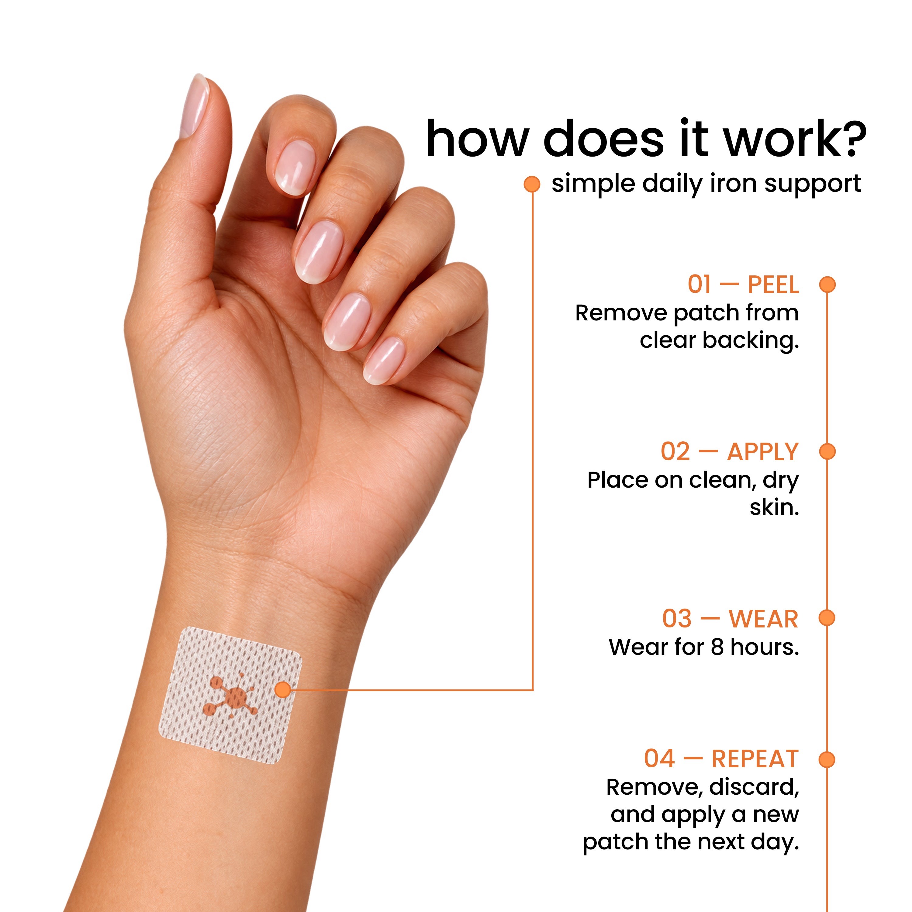 PatchAid Iron Plus Patches with gentle iron and vitamins A and C. Contains 30 hypoallergenic patches.