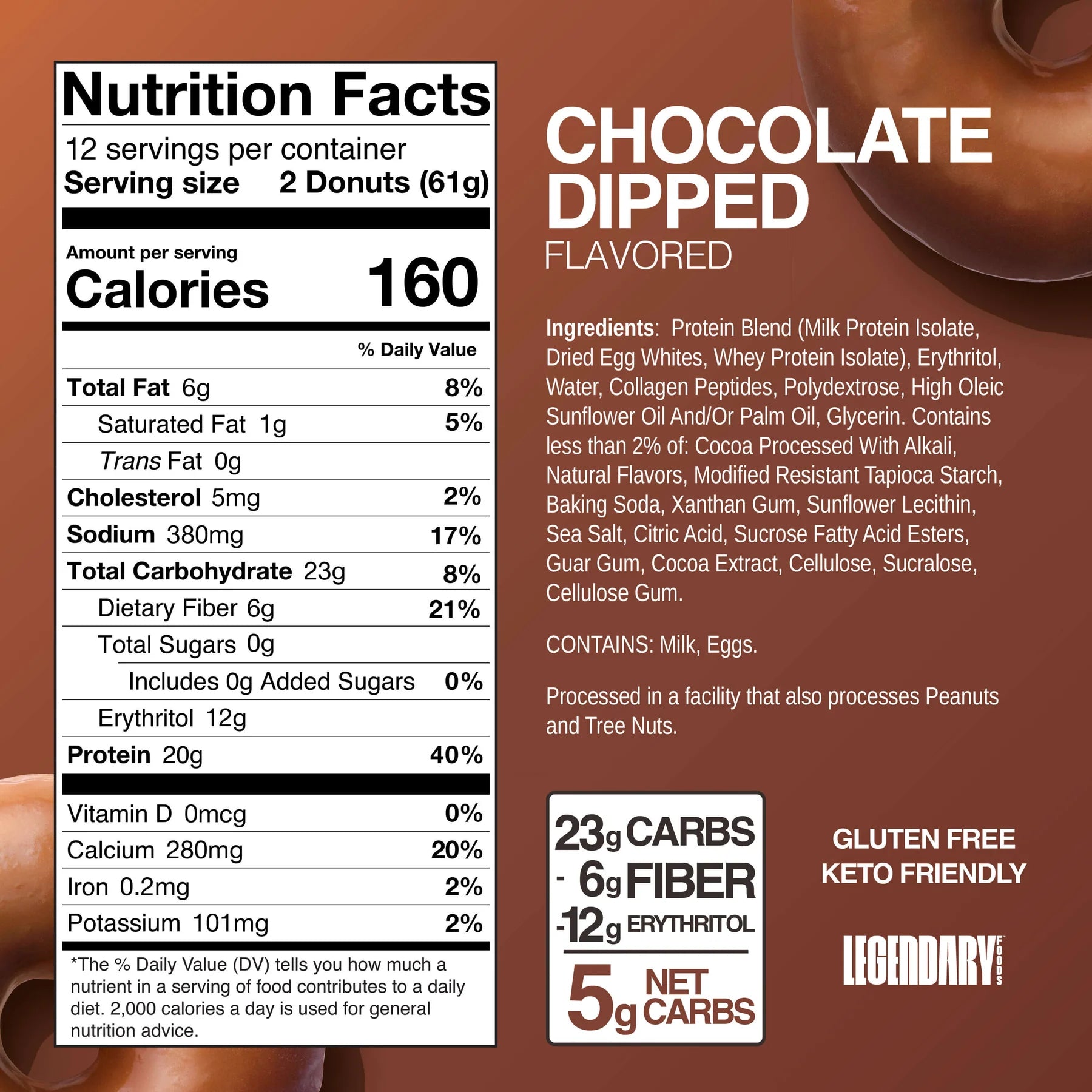#Flavor_Chocolate Dipped