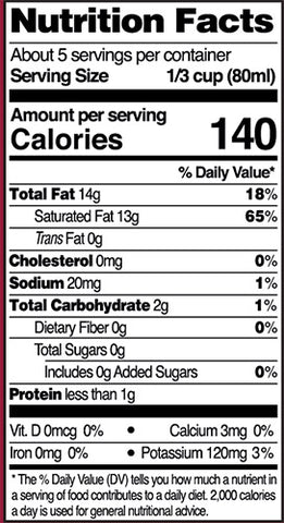 Native Forest Unsweetened Organic Coconut Milk
