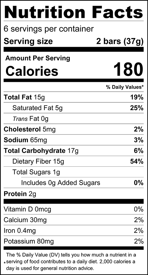 A nutrition facts label displays detailed information about a food product, including serving size, calories, total fat, carbohydrates, protein, and various vitamins and minerals.
