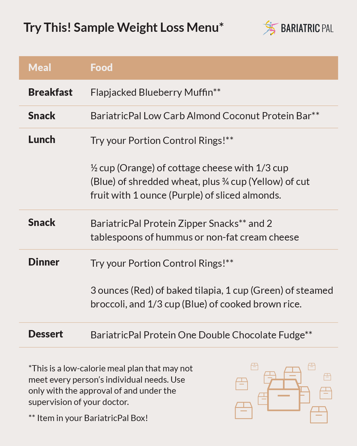 BariatricPal March 2018 Box of the Month sample weight loss menu card with Day 1 and Day 2 meal plans