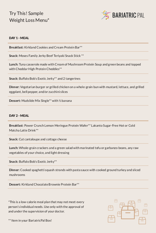 BariatricPal March 2019 Box of the Month sample weight loss menu card with Day 1 and Day 2 meal plans