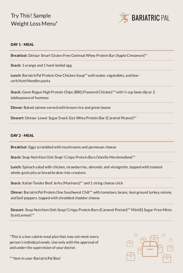 BariatricPal April 2019 Box of the Month sample weight loss menu card with Day 1 and Day 2 meal plans