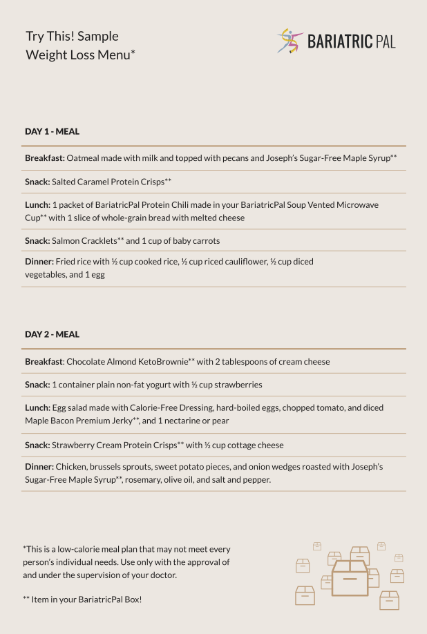 BariatricPal July 2019 Box of the Month sample weight loss menu card with Day 1 and Day 2 meal plans