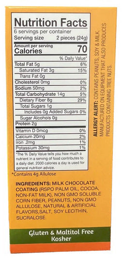 Side of a ChocoRite Peanut Butter Cup Patties box with Nutrition Facts and ingredients.