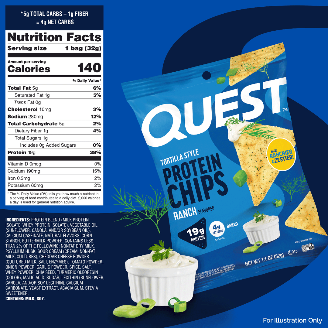 A blue bag of Quest Ranch-flavored protein chips displays nutritional information, with a bowl of ranch dip and green onion garnish beside it, emphasizing the product's protein content and flavor.