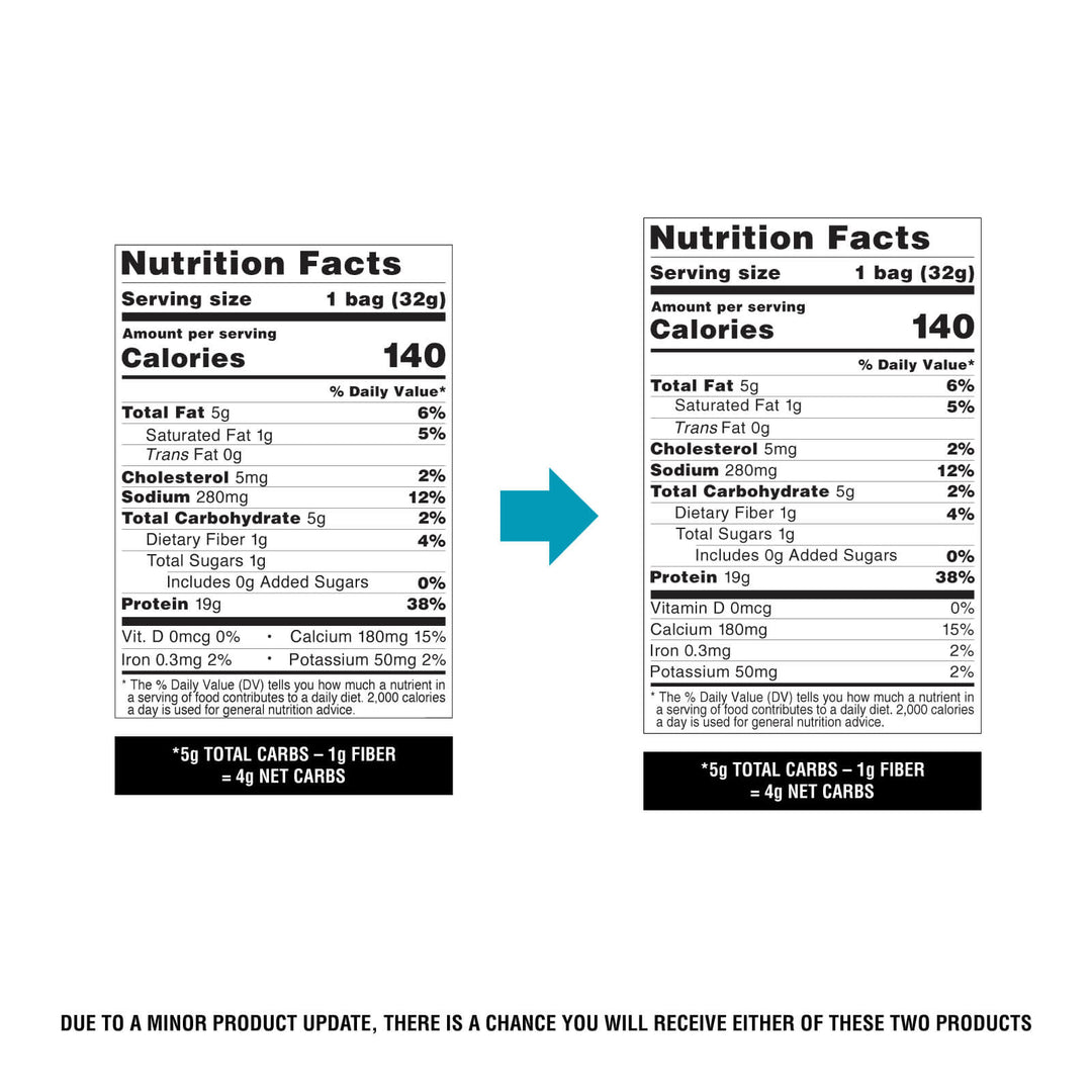 Two nutrition fact labels side by side show similar values for a product, with a note indicating a minor update that may result in receiving either version.