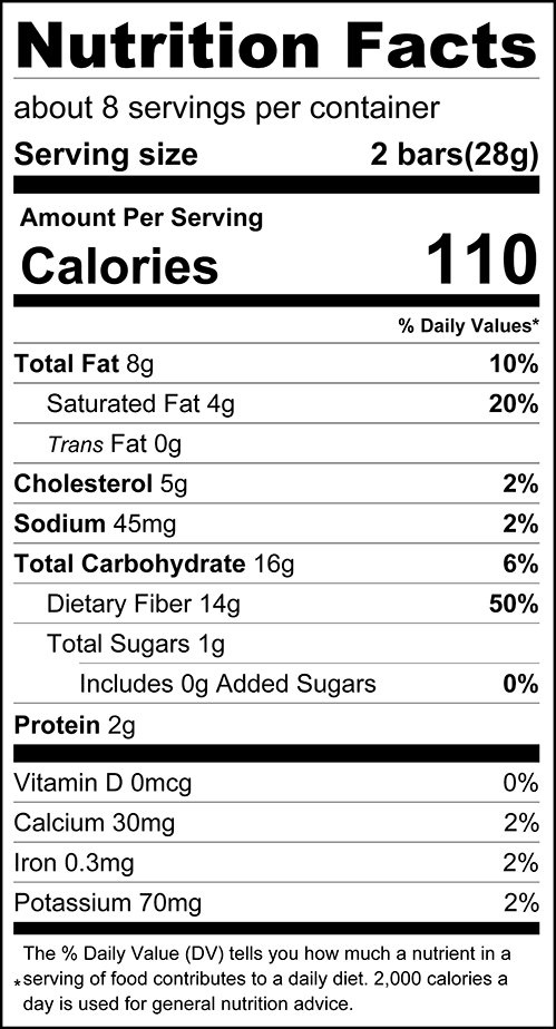 A nutrition facts label displays detailed information about a food product, including serving size, calories, fats, carbohydrates, sugars, protein, and essential vitamins and minerals.