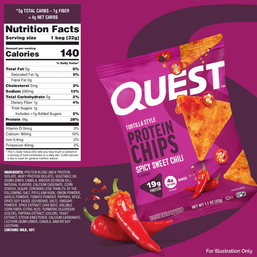 A vibrant purple bag of Quest Tortilla Style Protein Chips in Spicy Sweet Chili flavor, featuring images of chili peppers and nutritional information, emphasizes high protein content and low carbs.