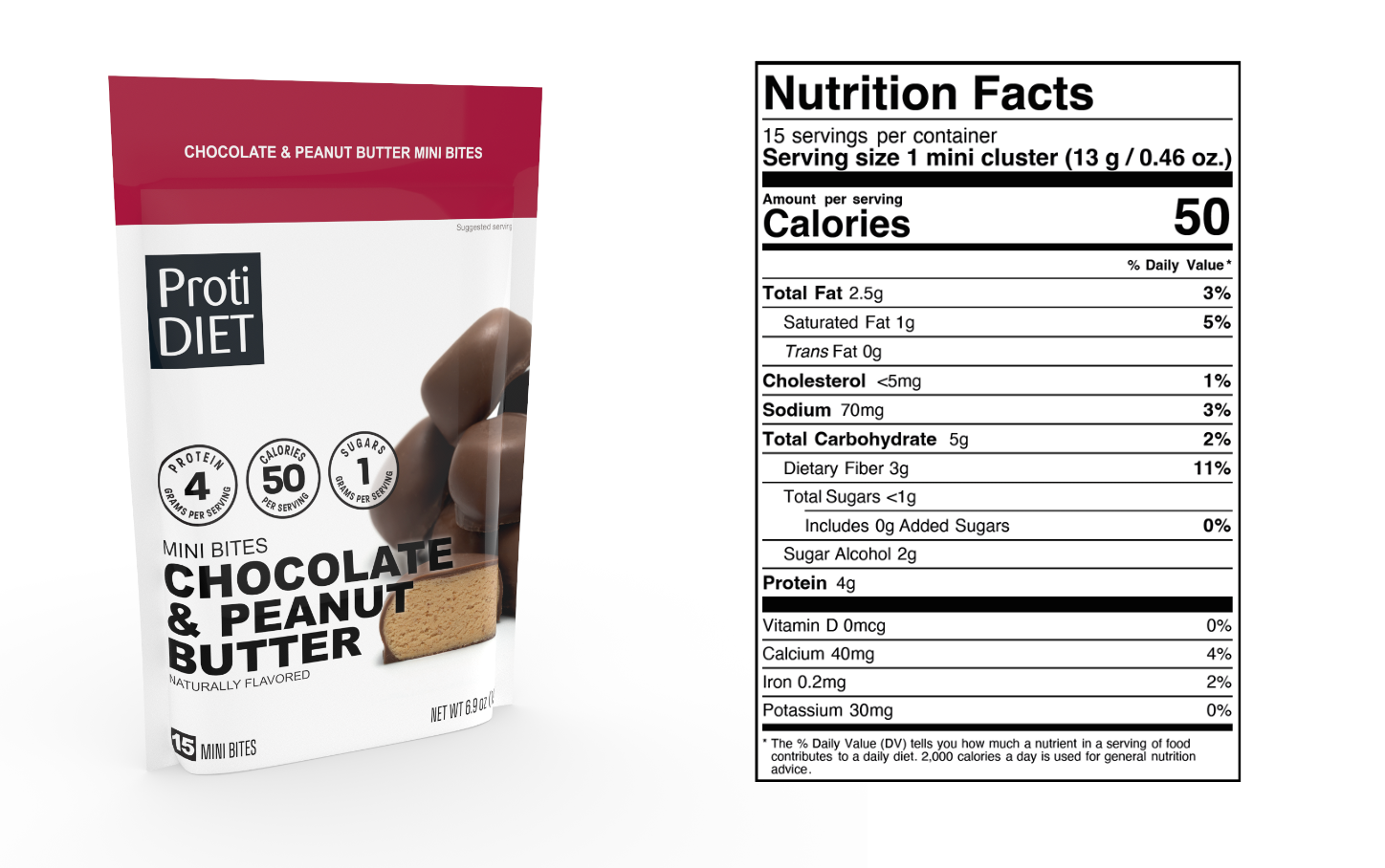 #Flavor_Chocolate & Peanut Butter 