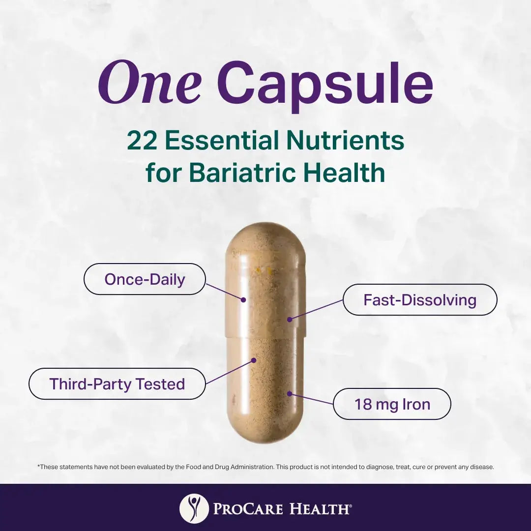 A beige capsule is shown with text highlighting its benefits, including "Once-Daily," "Fast-Dissolving," "Third-Party Tested," and "18 mg Iron," promoting essential nutrients for bariatric health.