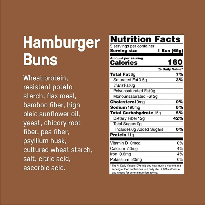 Carbonaut Low Carb Hamburger Buns 5 buns - High-quality Bread Products by Carbonaut at 