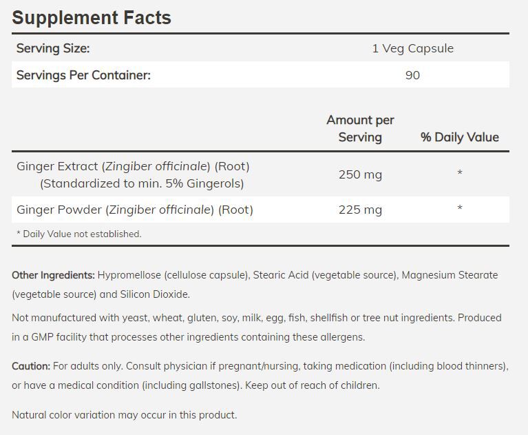 #Dosage_250 mg #Size_90 veg capsules