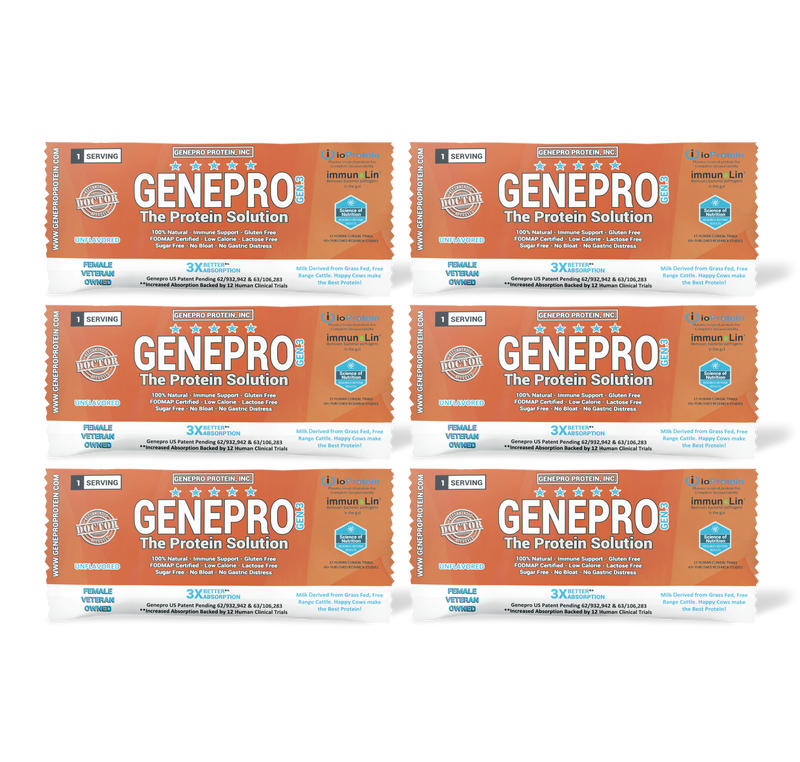 GENEPRO Gen3 Unflavored Protein Powder - Single Serving Sample Packs - High-quality Protein Powder Tubs by GenePro at 