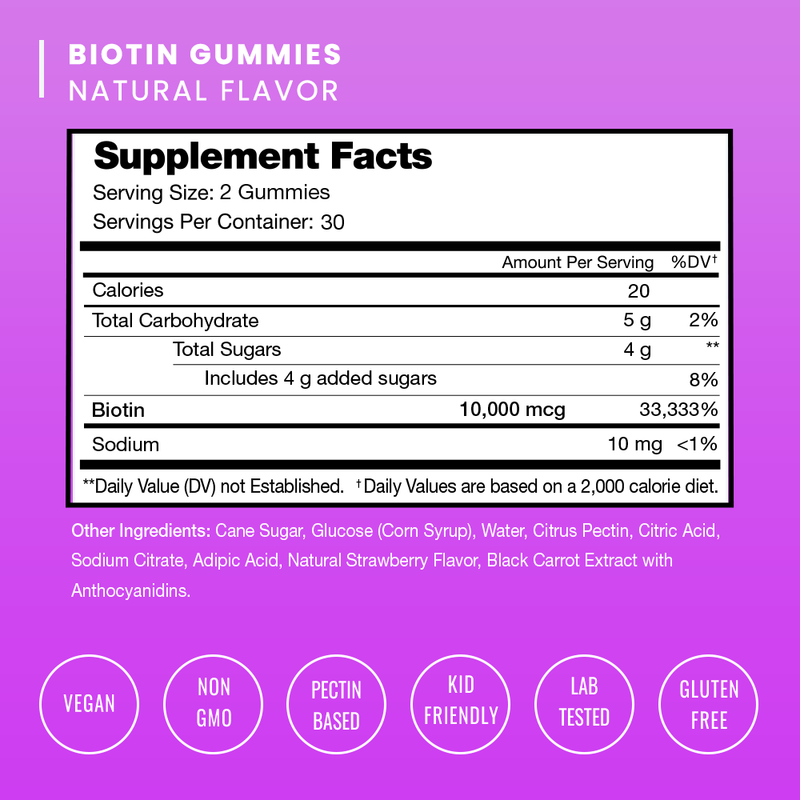 Biotin Gummies by NutraChamps - High-quality Biotin by NutraChamps at 