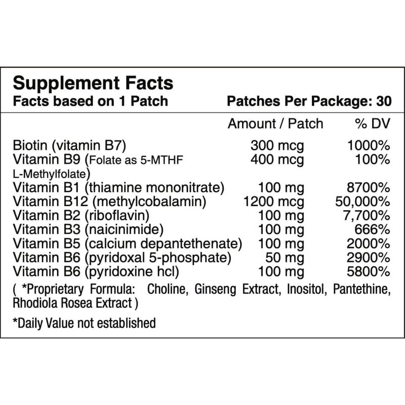 B12 Energy Plus Vitamin Patch by PatchAid - High-quality Vitamin Patch by PatchAid at 
