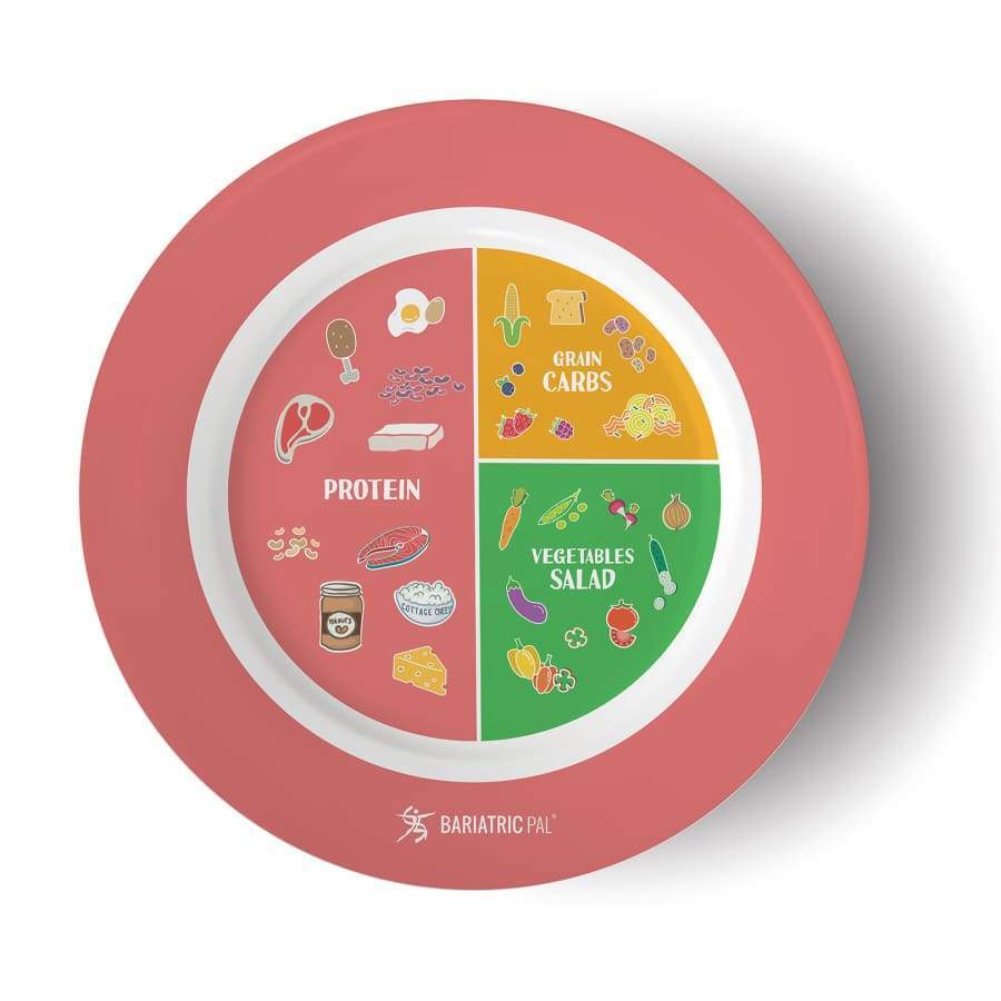 healthy food portion plate