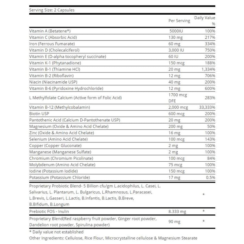Buy Bariatric Multivitamins Online for Bariatric Surgery Patients – Page 2